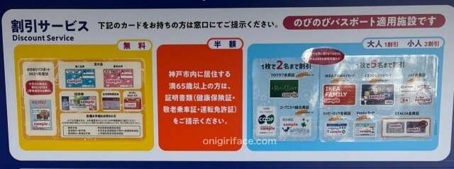 バンドー神戸青少年科学館の割引案内図