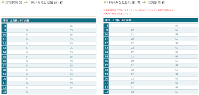 「神戸みなと温泉 蓮」無料シャトルバス、無料シャトルバス時刻表（三宮発）