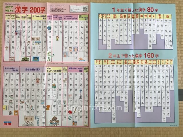 小学ポピー3年生の付録「漢字200字ポスター」