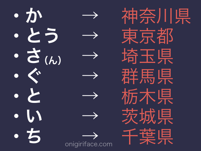 関東地方を簡単に暗記「語呂合わせ」（表で解説）