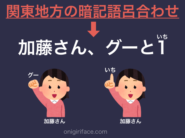 関東地方を簡単に暗記「語呂合わせ」（絵で解説）