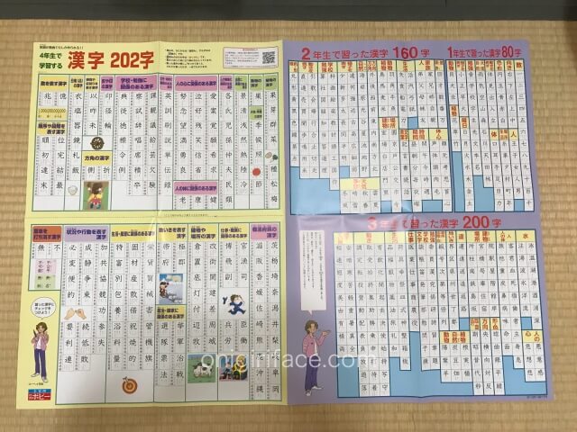 「小学ポピー4年生」付録・漢字ポスター