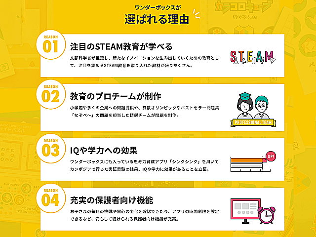 ワンダーボックスが選ばれる理由（STEAM教育、IQや学力への効果など）