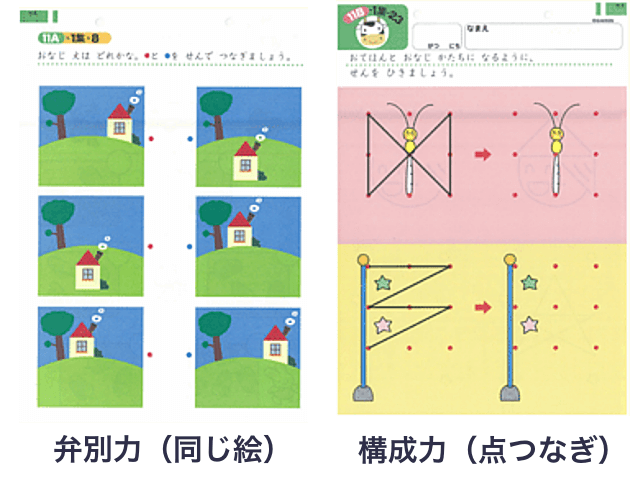 学研通信講座・幼児コース（知恵弁別力「同じ絵」・構成力「点つなぎ」の教材）