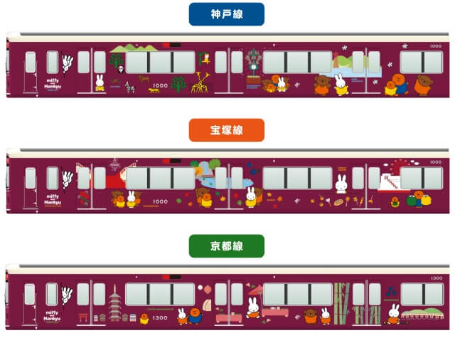 阪急電鉄ミッフィーラッピングトレイン・神戸線・宝塚線・京都線の側面のデザイン