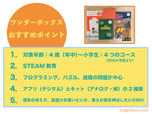 通信教育「ワンダーボックス」のおすすめポイント5つ