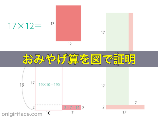 おみやげ算を図で証明