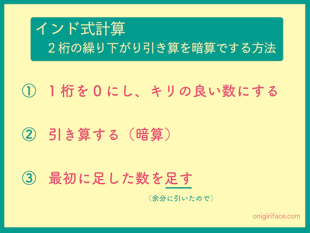 インド式計算2桁の繰り下がり引き算を暗算でする方法（図解）