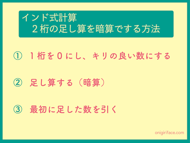 インド式計算2桁の足し算を暗算でする方法（図解）