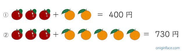 消去算の練習問題1の解説（りんご＆みかん2つの式）
