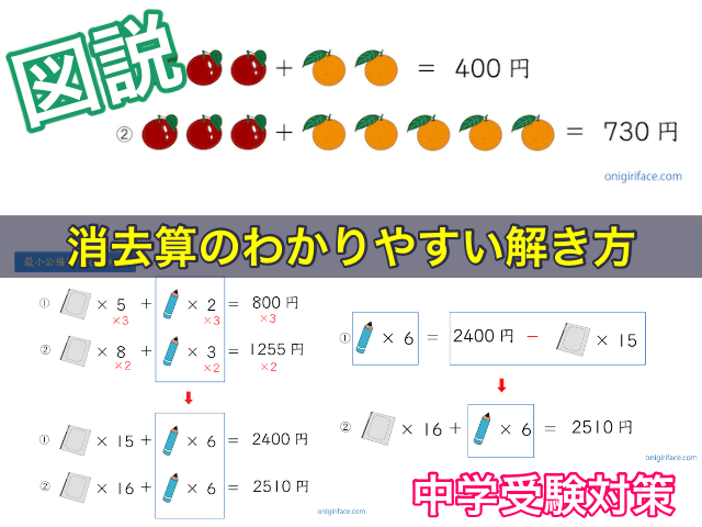 消去算のわかりやすい解き方｜練習問題を図説｜中学受験対策