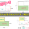 つるかめ算のわかりやすい解き方［解説図つき］