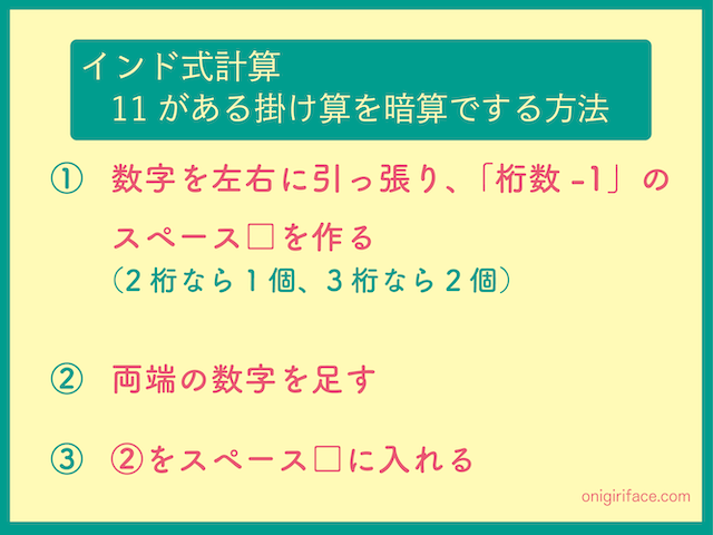 インド式計算11がある掛け算の解き方を図解