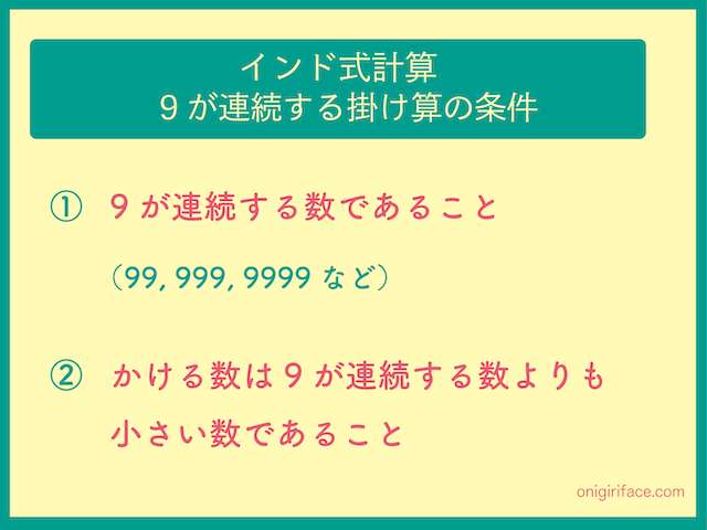 インド式計算 9が連続する数の掛け算の条件