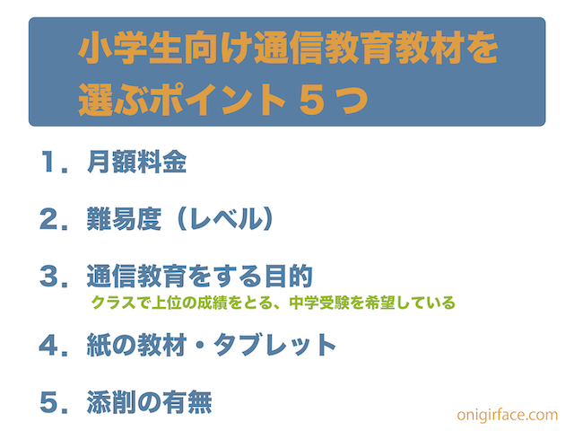 「小学生向け通信教育教材を選ぶポイント5つ」解説図（①月額料金、②難易度（レベル）、③通信教育をする目的、④紙の教材・タブレット、⑤添削の有無）