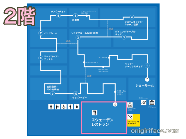 IKEA前橋2階ショールーム（家具展示エリア）