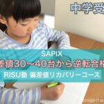 中学受験 SAPIX偏差値30〜40台から逆転合格へ「RISU塾 偏差値リカバリーコース」