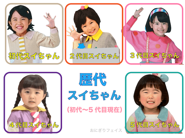 歴代スイちゃん（初代〜5代目現在）