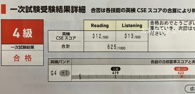 英検4級受験結果詳細（リーディングとリスニングの点数）