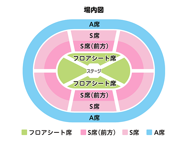 「おかあさんといっしょスペシャルステージ2026」横浜アリーナ座席表