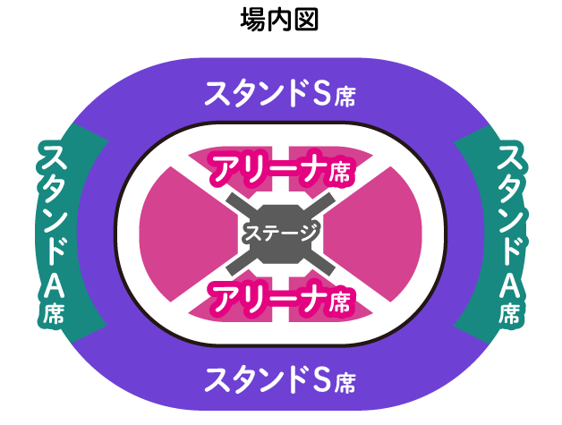 おかあさんといっしょスペシャルステージ大阪城ホール座席表