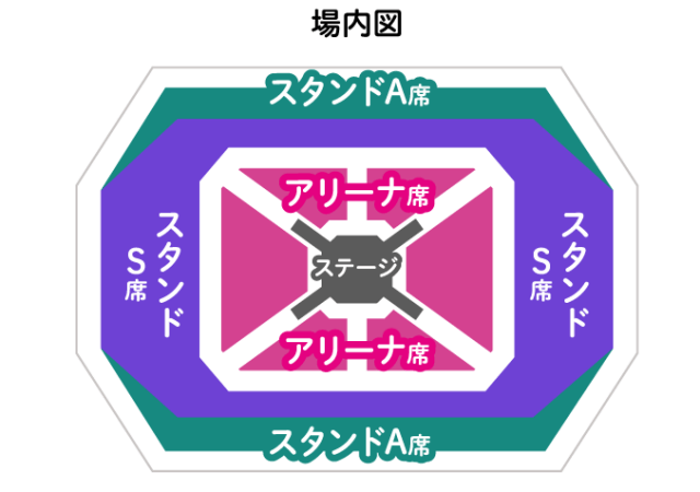 おかあさんといっしょスペシャルステージさいたまスーパーアリーナ座席表