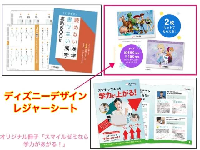 スマイルゼミ小学生コースの資料請求で「ディズニーレジャーシート」「読めない漢字 書けない漢字攻略BOOK」「スマイルゼミなら学力が上がる」プレゼントキャンペーン