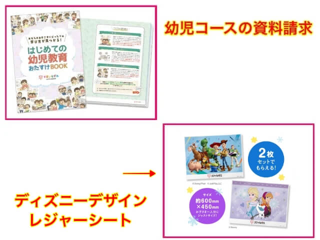 スマイルゼミ幼児コースの資料請求で「ディズニーデザインのレジャーシート」「はじめての幼児教育おたすけBOOK」プレゼントキャンペーン